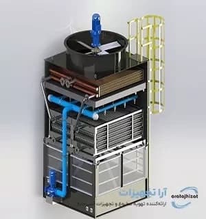 برج خنک کننده هیبریدی ( مدار بسته)چیست و چه مزایایی دارد؟ مقایسه و کاربردها